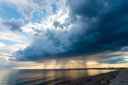 weather